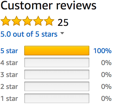 25 Amazon Customer Reviews - unOblivious